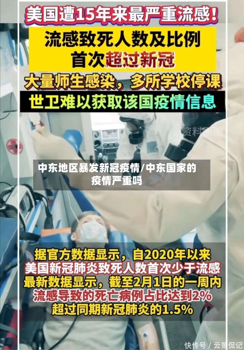 中东地区暴发新冠疫情/中东国家的疫情严重吗-第3张图片