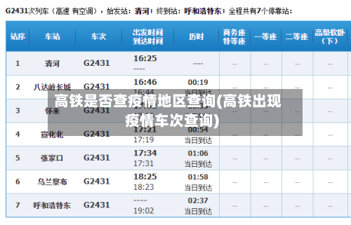 高铁是否查疫情地区查询(高铁出现疫情车次查询)-第1张图片