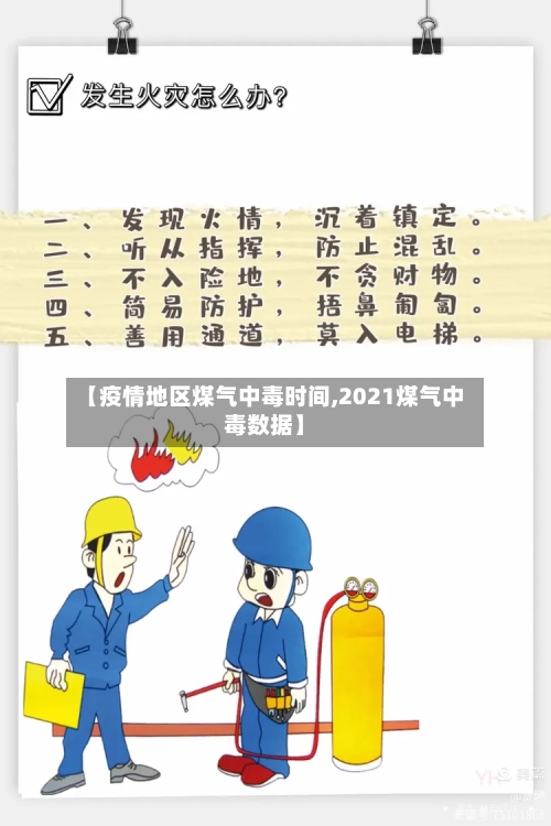 【疫情地区煤气中毒时间,2021煤气中毒数据】-第1张图片
