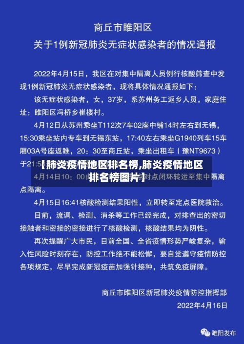 【肺炎疫情地区排名榜,肺炎疫情地区排名榜图片】-第2张图片