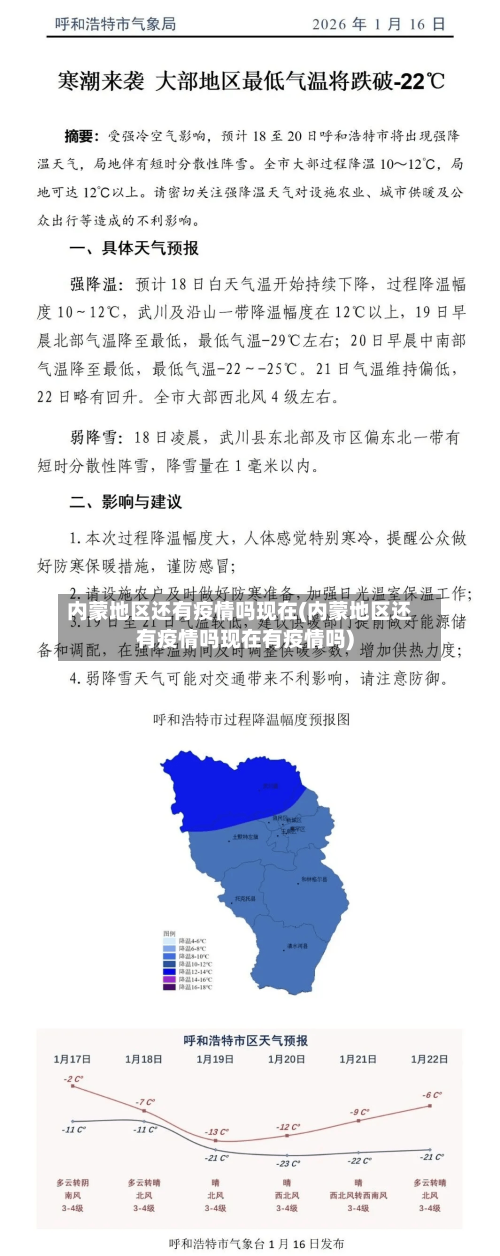 内蒙地区还有疫情吗现在(内蒙地区还有疫情吗现在有疫情吗)-第2张图片