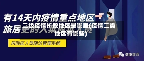 二级疫情扩散地区是哪里(疫情二类地区有哪些)-第3张图片