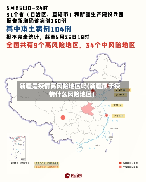新疆是疫情高风险地区吗(新疆属于疫情什么风险地区)-第1张图片