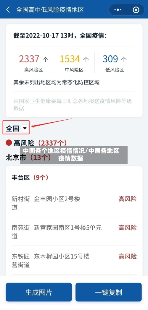 中国各个地区疫情情况/中国各地区疫情数据-第1张图片