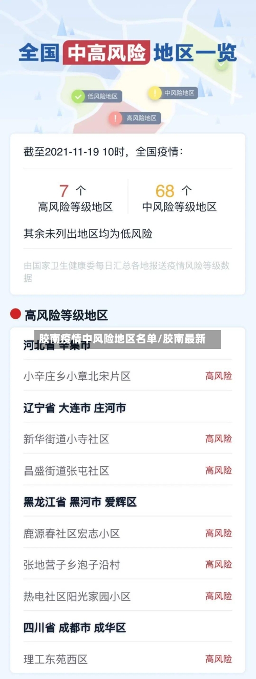 胶南疫情中风险地区名单/胶南最新-第1张图片