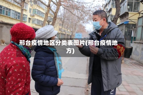 邢台疫情地区分类表图片(邢台疫情地方)-第3张图片