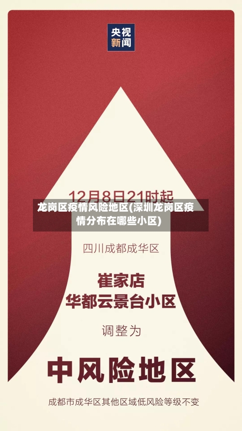 龙岗区疫情风险地区(深圳龙岗区疫情分布在哪些小区)-第2张图片