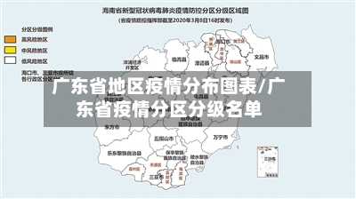 广东省地区疫情分布图表/广东省疫情分区分级名单-第3张图片