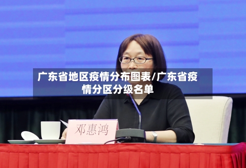 广东省地区疫情分布图表/广东省疫情分区分级名单-第1张图片