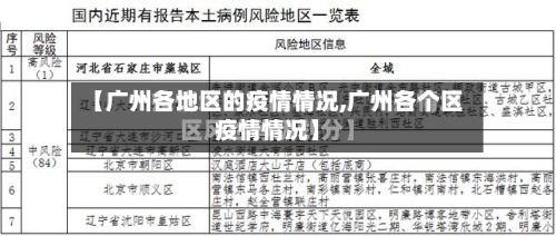 【广州各地区的疫情情况,广州各个区疫情情况】-第1张图片