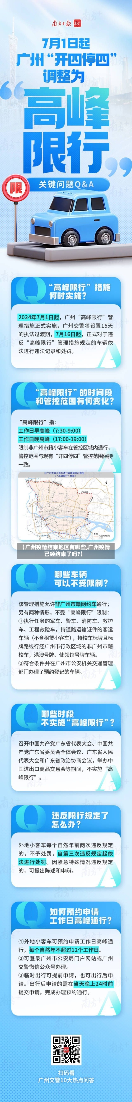 【广州疫情结束地区有哪些,广州疫情已经结束了吗?】-第1张图片