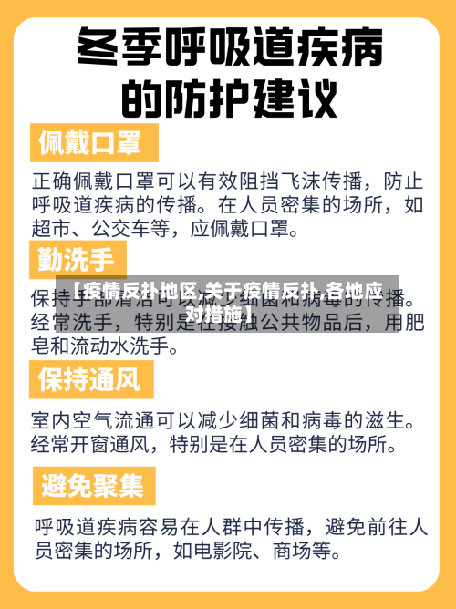 【疫情反扑地区,关于疫情反扑,各地应对措施】-第1张图片