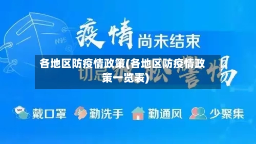 各地区防疫情政策(各地区防疫情政策一览表)-第1张图片