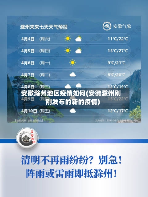 安徽滁州地区疫情如何(安徽滁州刚刚发布的新的疫情)-第1张图片