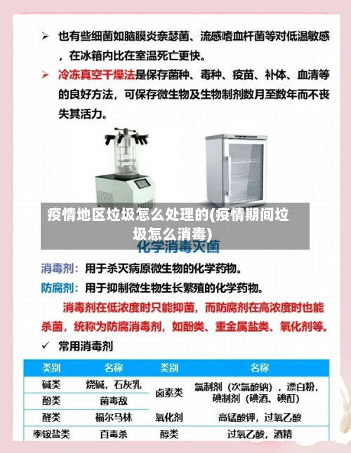 疫情地区垃圾怎么处理的(疫情期间垃圾怎么消毒)-第2张图片