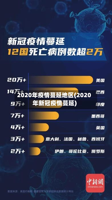 2020年疫情蔓延地区(2020年新冠疫情蔓延)-第1张图片