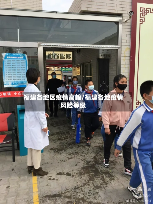 福建各地区疫情高峰/福建各地疫情风险等级-第1张图片
