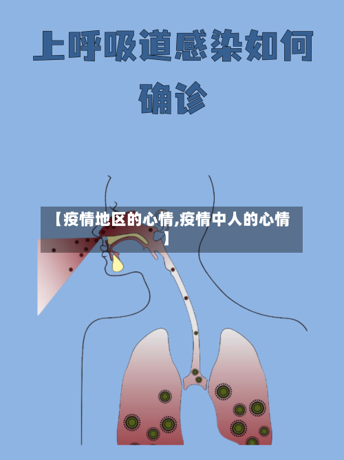 【疫情地区的心情,疫情中人的心情】-第1张图片