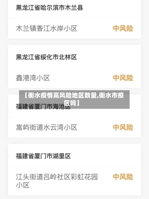 【衡水疫情高风险地区数量,衡水市疫区吗】-第2张图片