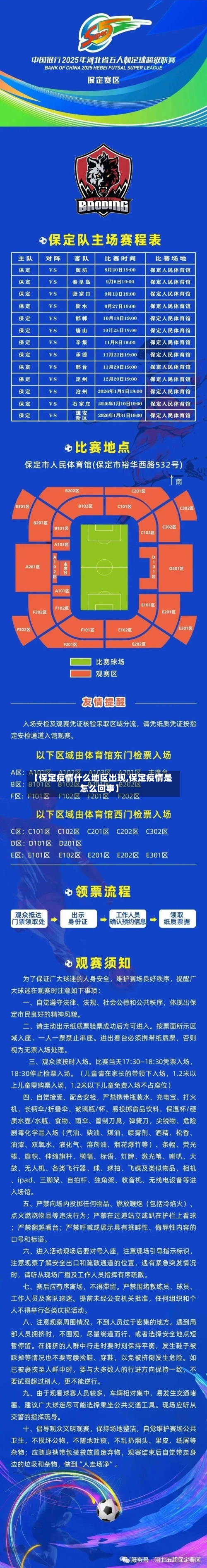 【保定疫情什么地区出现,保定疫情是怎么回事】-第3张图片