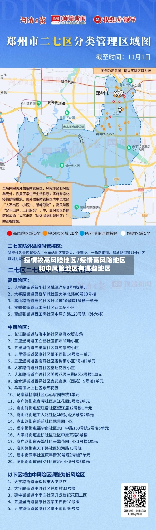 疫情较高风险地区/疫情高风险地区和中风险地区有哪些地区-第2张图片