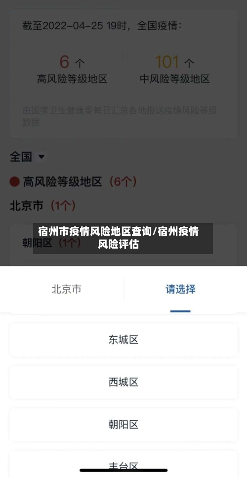宿州市疫情风险地区查询/宿州疫情风险评估-第2张图片