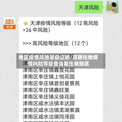 地区疫情风险等级证明/现居住地疫情风险等级查询截图粘贴区-第1张图片