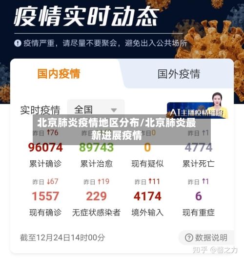 北京肺炎疫情地区分布/北京肺炎最新进展疫情-第1张图片