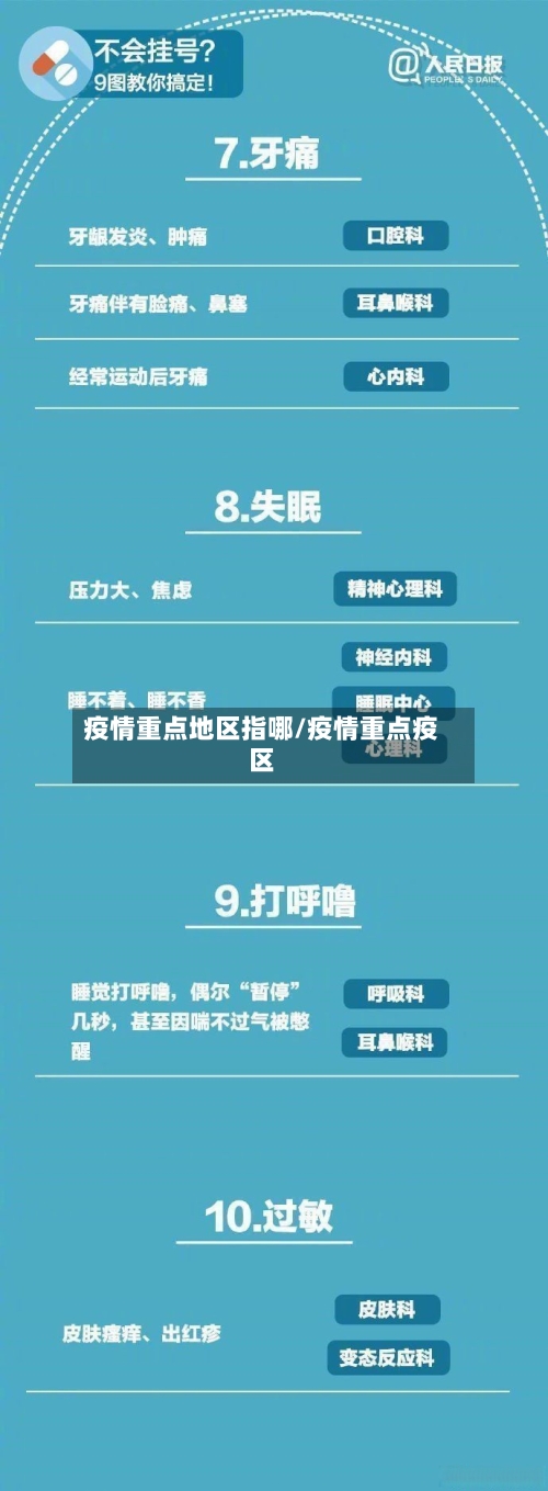 疫情重点地区指哪/疫情重点疫区-第2张图片