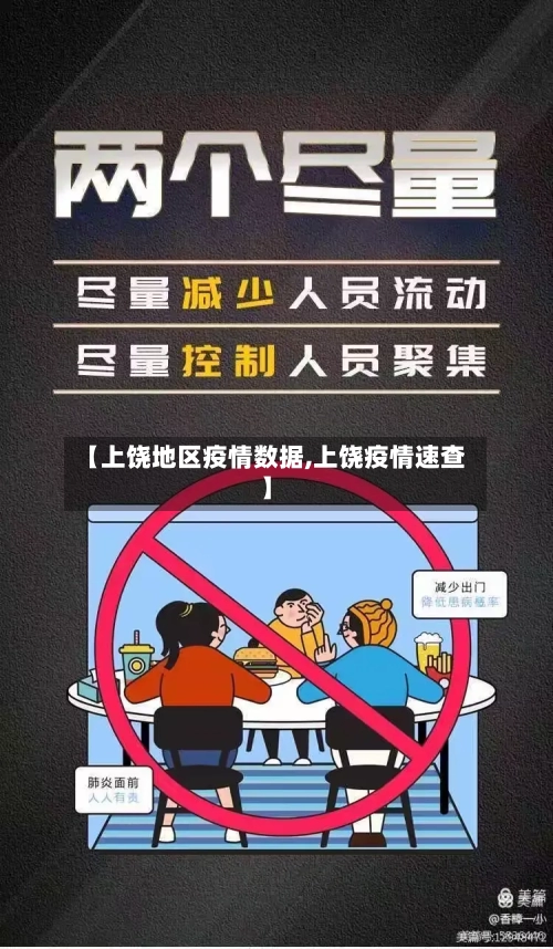 【上饶地区疫情数据,上饶疫情速查】-第2张图片