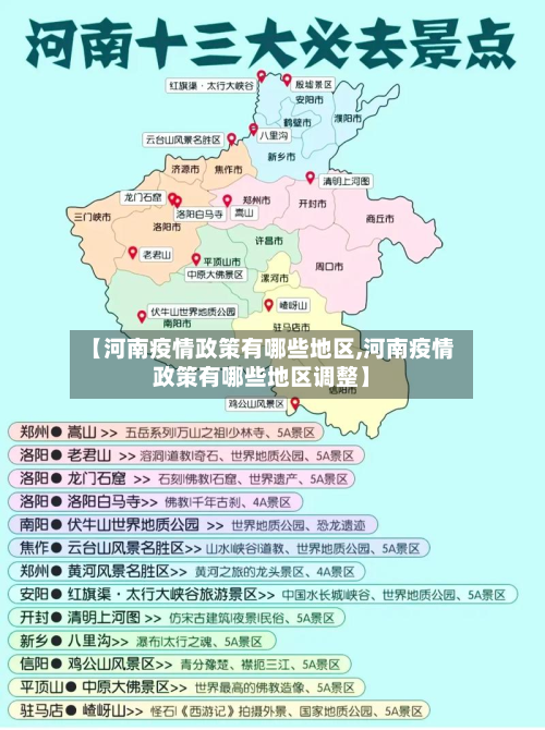 【河南疫情政策有哪些地区,河南疫情政策有哪些地区调整】-第3张图片