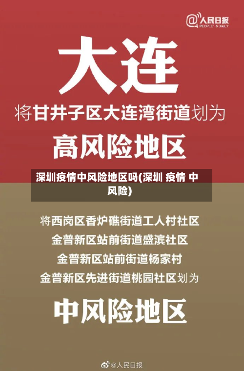 深圳疫情中风险地区吗(深圳 疫情 中风险)-第3张图片