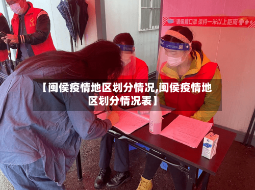 【闽侯疫情地区划分情况,闽侯疫情地区划分情况表】-第1张图片