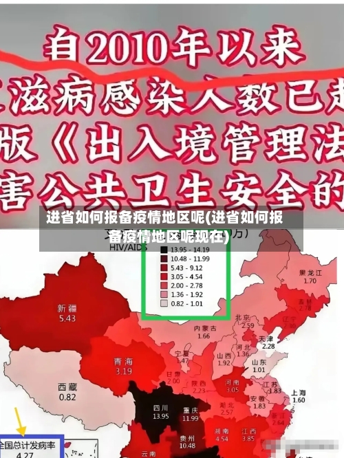 进省如何报备疫情地区呢(进省如何报备疫情地区呢现在)-第1张图片