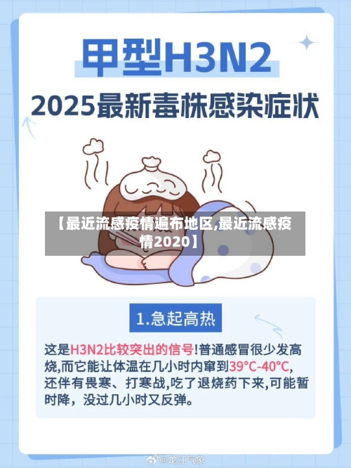 【最近流感疫情遍布地区,最近流感疫情2020】-第1张图片