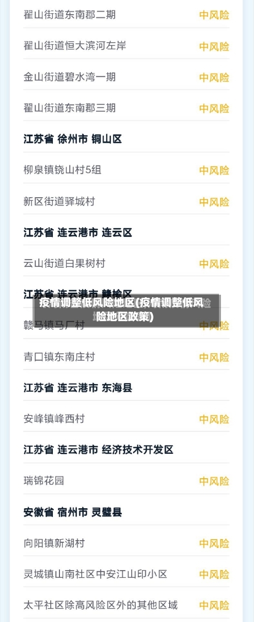 疫情调整低风险地区(疫情调整低风险地区政策)-第2张图片