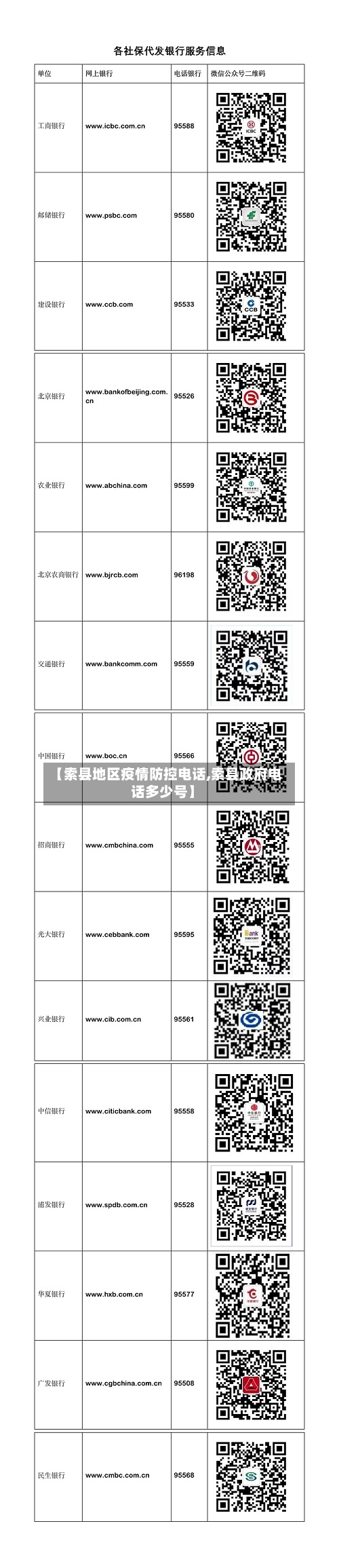 【索县地区疫情防控电话,索县政府电话多少号】-第2张图片