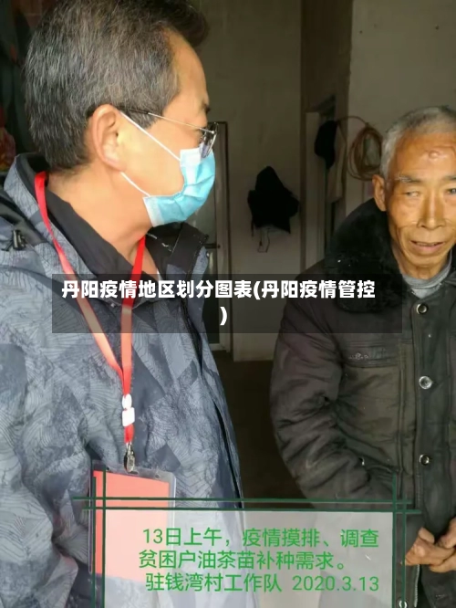 丹阳疫情地区划分图表(丹阳疫情管控)-第1张图片