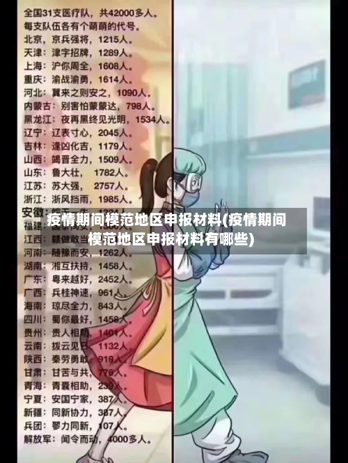 疫情期间模范地区申报材料(疫情期间模范地区申报材料有哪些)-第1张图片
