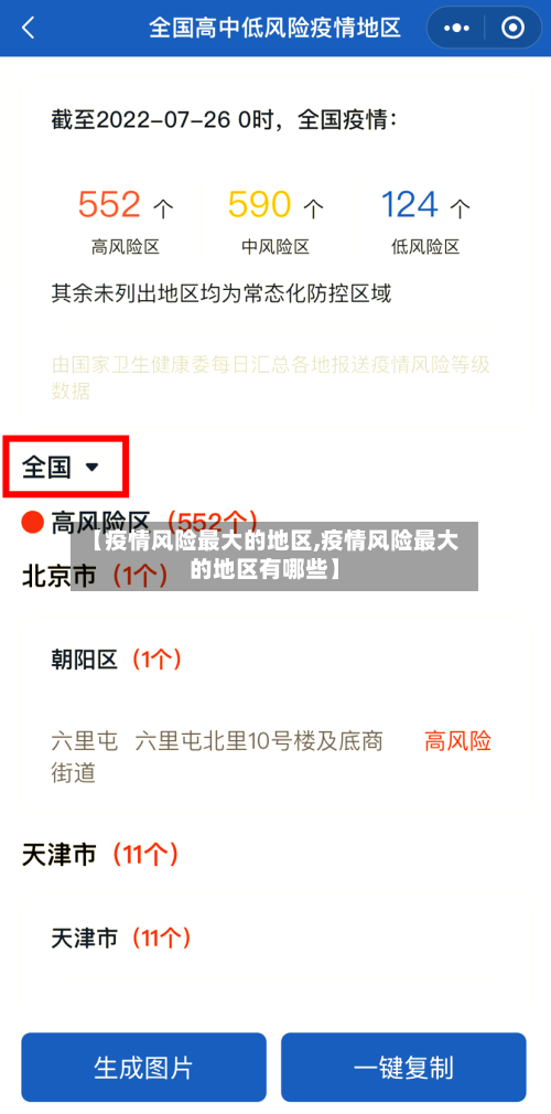 【疫情风险最大的地区,疫情风险最大的地区有哪些】-第1张图片
