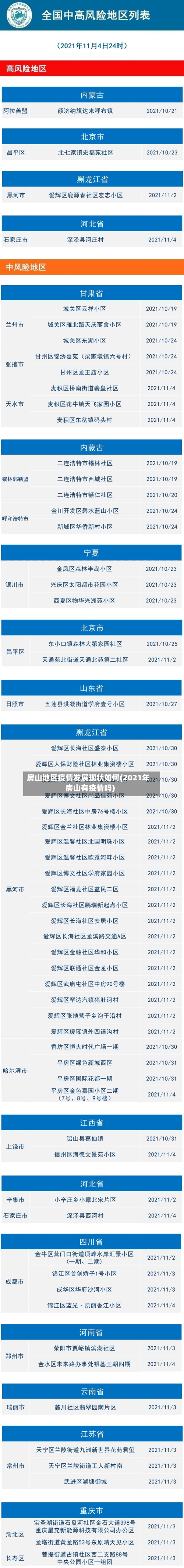 房山地区疫情发展现状如何(2021年房山有疫情吗)-第1张图片