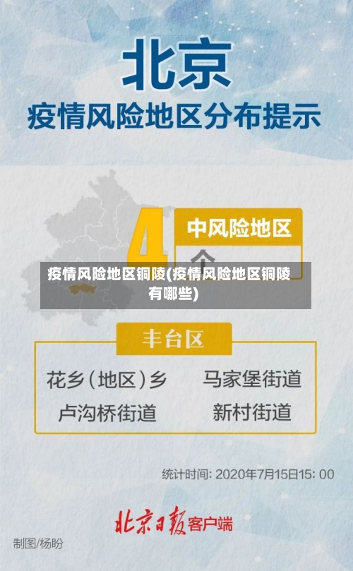 疫情风险地区铜陵(疫情风险地区铜陵有哪些)-第1张图片