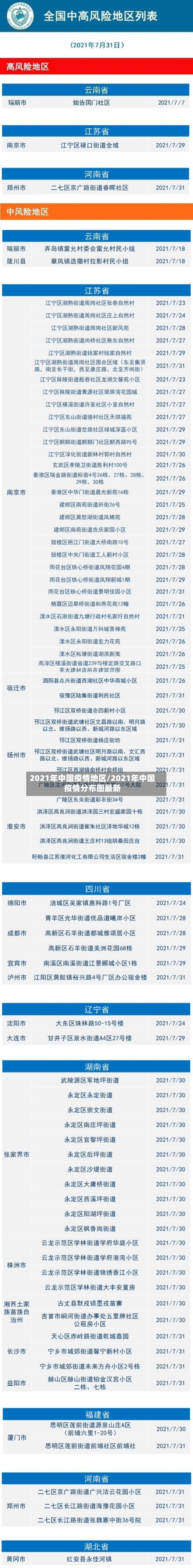 2021年中国疫情地区/2021年中国疫情分布图最新-第2张图片