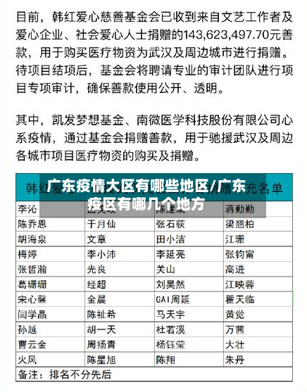 广东疫情大区有哪些地区/广东疫区有哪几个地方-第2张图片
