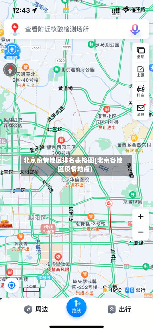 北京疫情地区排名表格图(北京各地区疫情地点)-第2张图片
