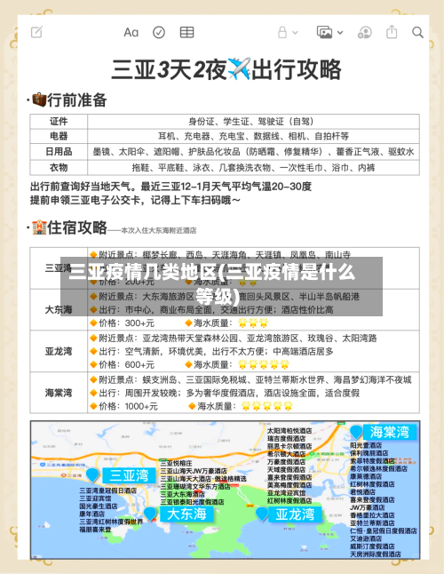 三亚疫情几类地区(三亚疫情是什么等级)-第1张图片