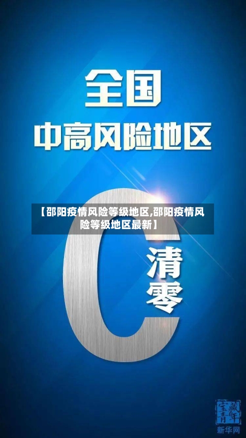 【邵阳疫情风险等级地区,邵阳疫情风险等级地区最新】-第2张图片