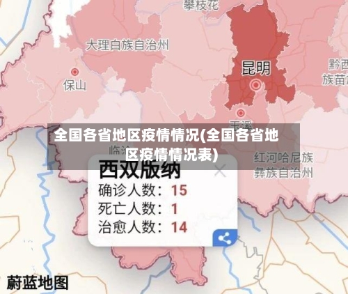 全国各省地区疫情情况(全国各省地区疫情情况表)-第1张图片