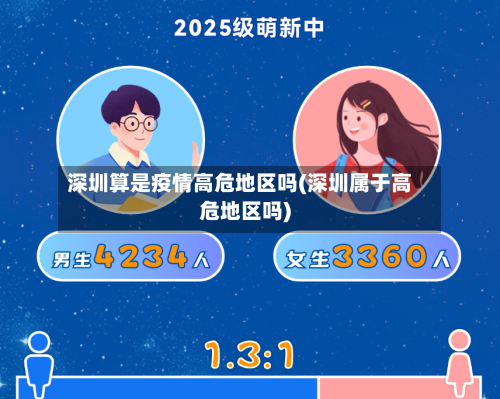 深圳算是疫情高危地区吗(深圳属于高危地区吗)-第1张图片