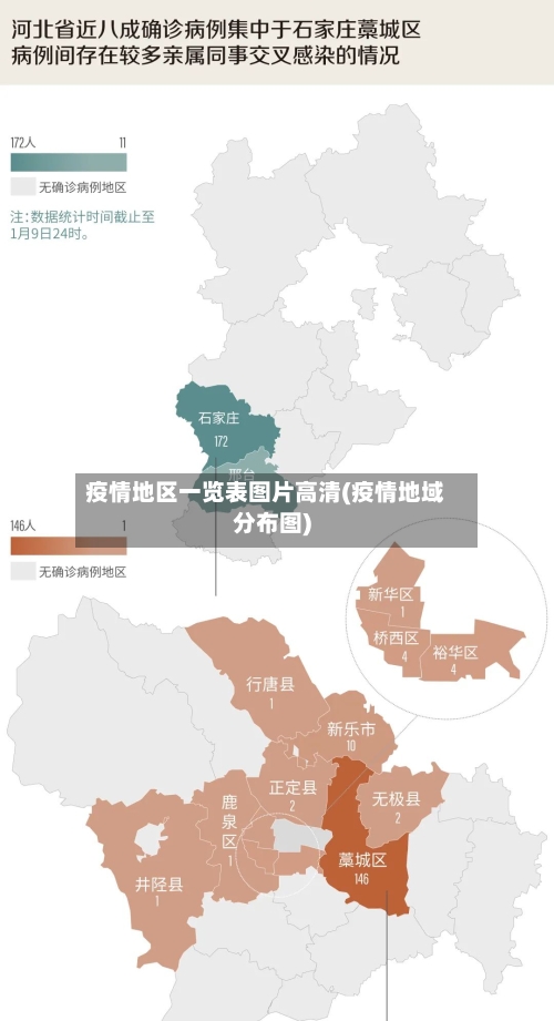 疫情地区一览表图片高清(疫情地域分布图)-第2张图片